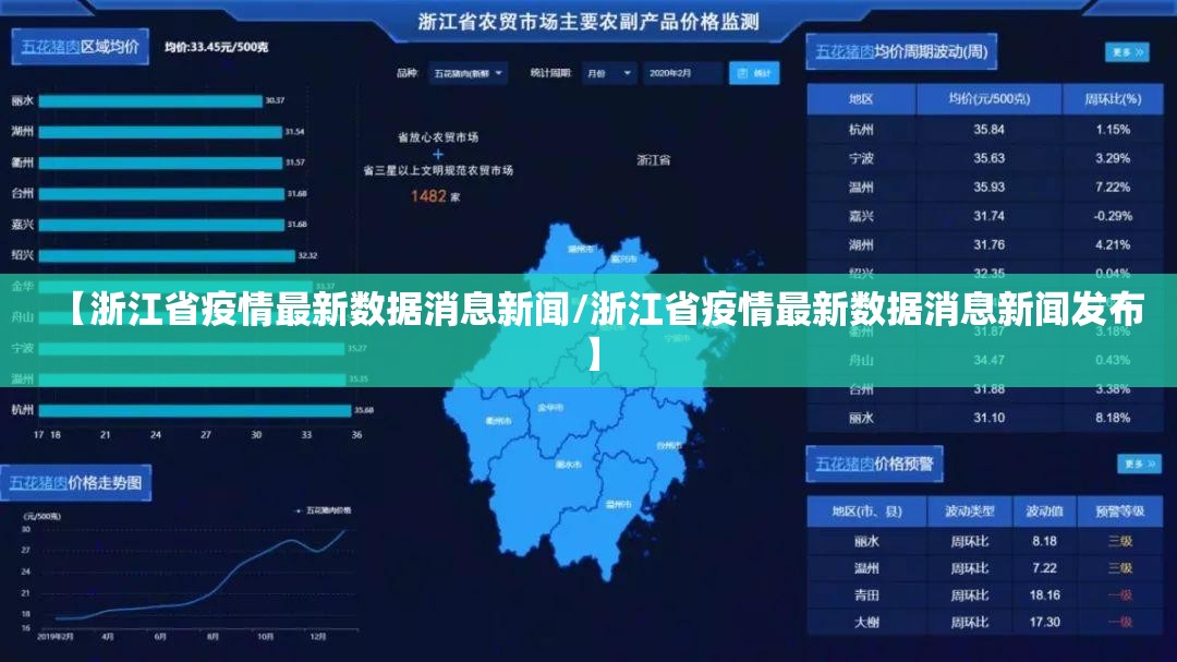 【浙江省疫情最新数据消息新闻/浙江省疫情最新数据消息新闻发布】