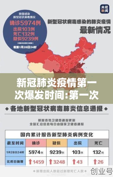 新冠肺炎疫情第一次爆发时间:第一次新冠肺炎疫情爆发在什么时候