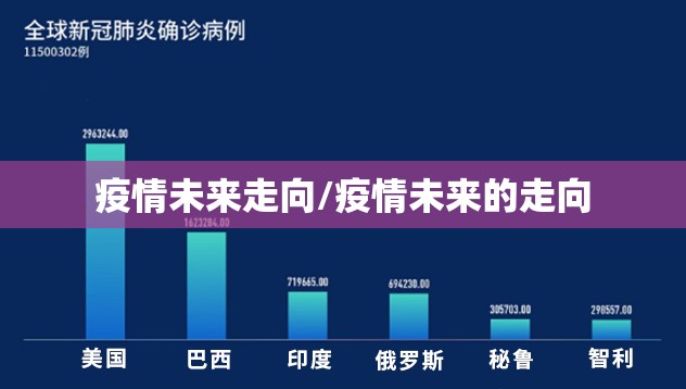 乌鲁木齐疫情烧死人:乌鲁木齐疫情 视频