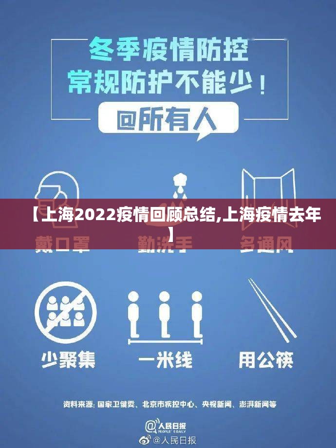 【上海2022疫情回顾总结,上海疫情去年】