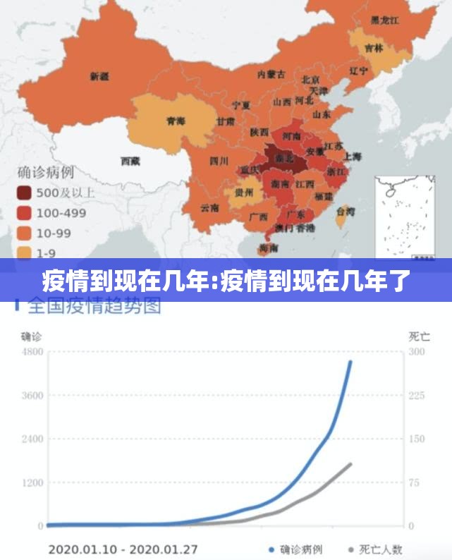 疫情到现在几年:疫情到现在几年了
