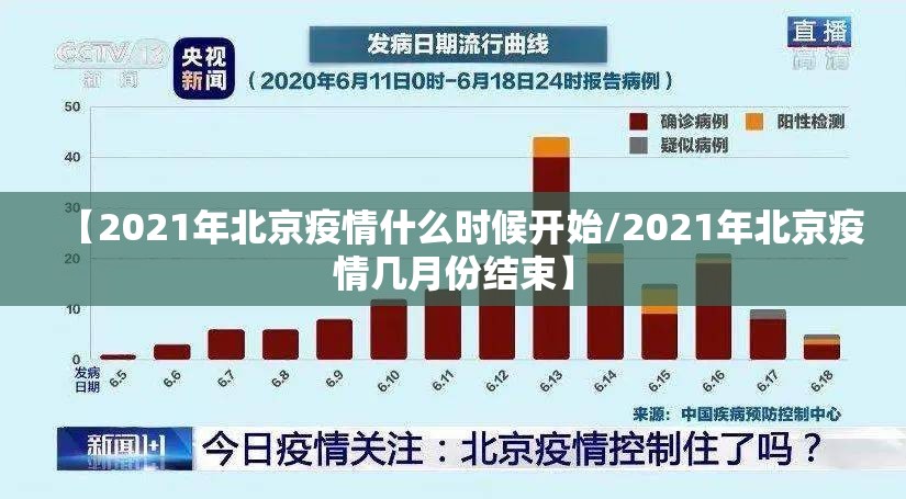【2021年北京疫情什么时候开始/2021年北京疫情几月份结束】