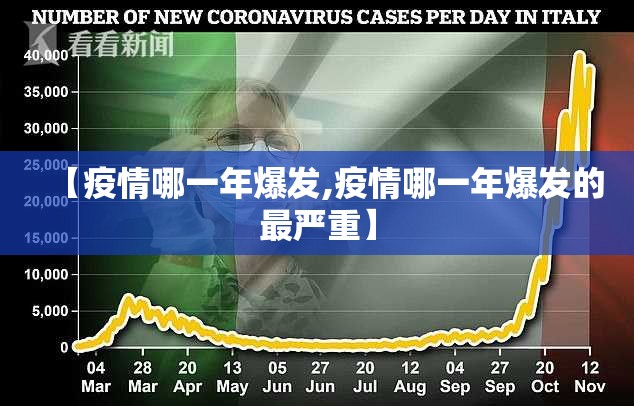 【疫情哪一年爆发,疫情哪一年爆发的最严重】
