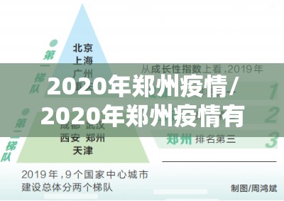 2020年郑州疫情/2020年郑州疫情有多少