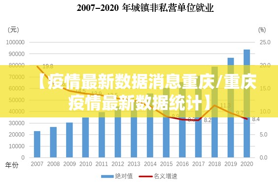 【疫情最新数据消息重庆/重庆疫情最新数据统计】