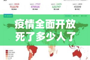 疫情全面开放死了多少人了/疫情全球开放时间