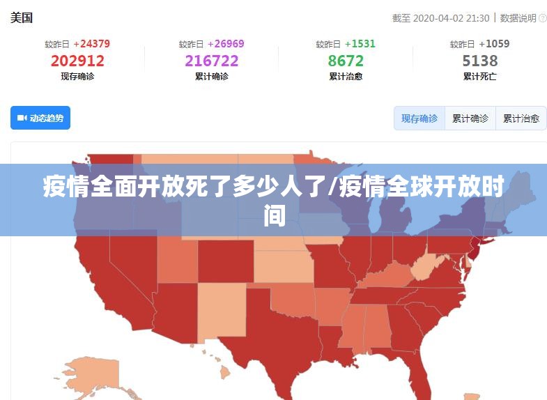 疫情全面开放死了多少人了/疫情全球开放时间