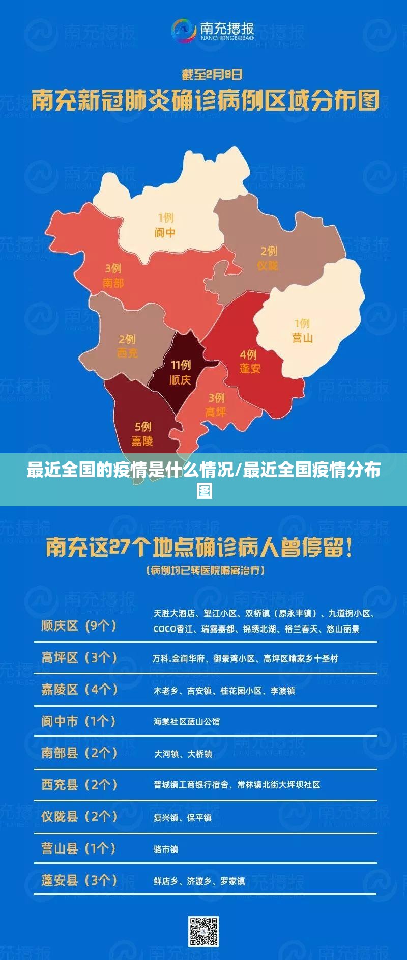 最近全国的疫情是什么情况/最近全国疫情分布图