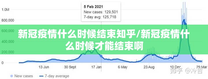 新冠疫情什么时候结束知乎/新冠疫情什么时候才能结束啊