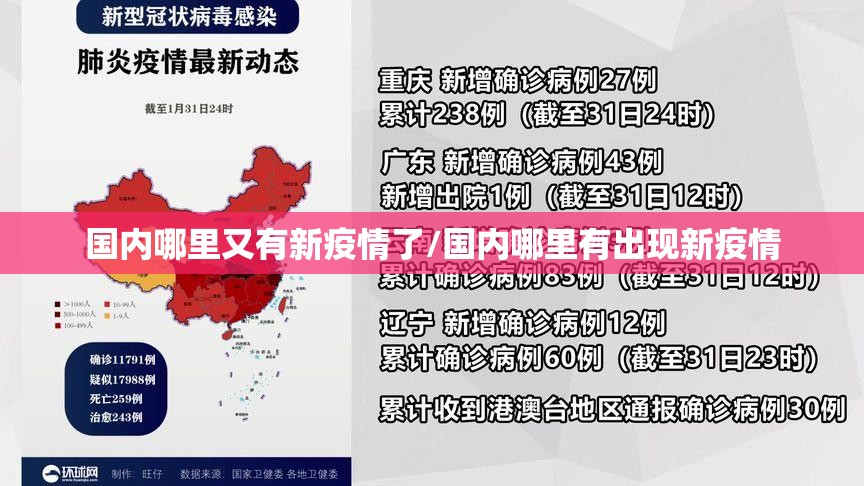 国内哪里又有新疫情了/国内哪里有出现新疫情