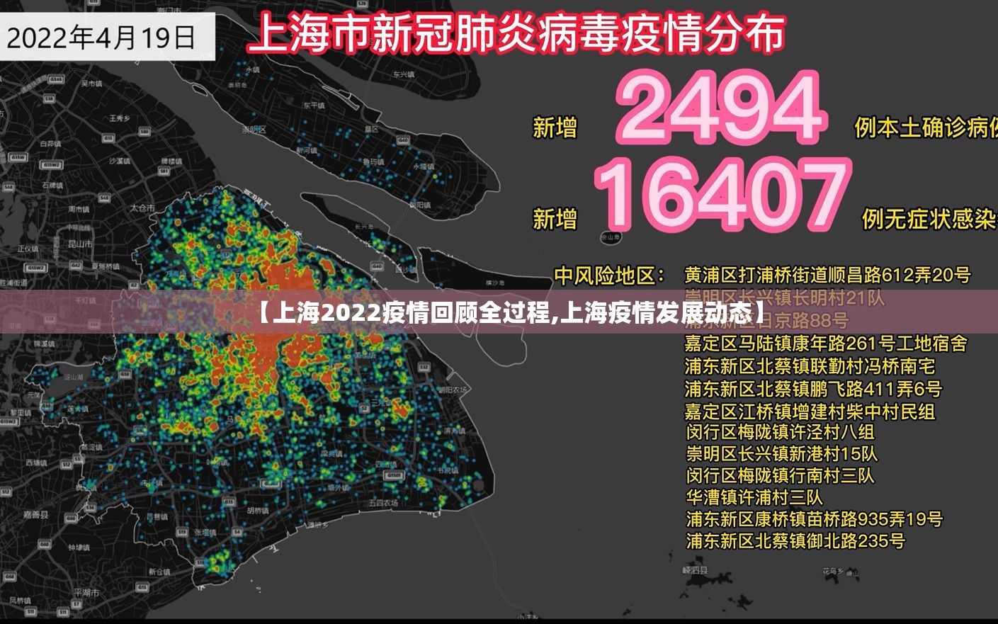 【上海2022疫情回顾全过程,上海疫情发展动态】