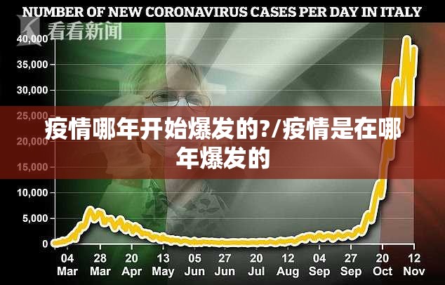 疫情哪年开始爆发的?/疫情是在哪年爆发的