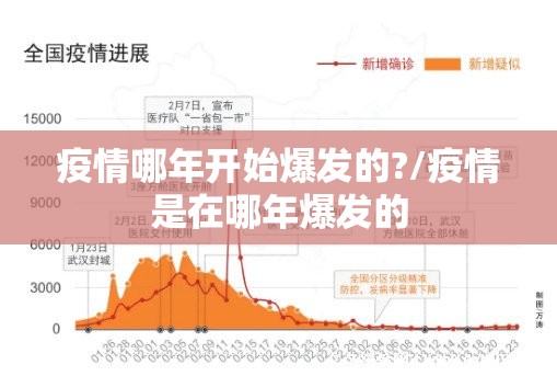疫情哪年开始爆发的?/疫情是在哪年爆发的