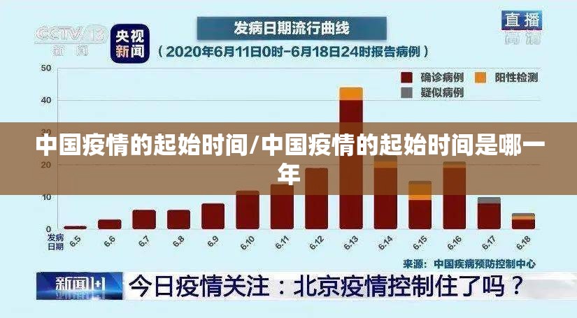 中国疫情的起始时间/中国疫情的起始时间是哪一年