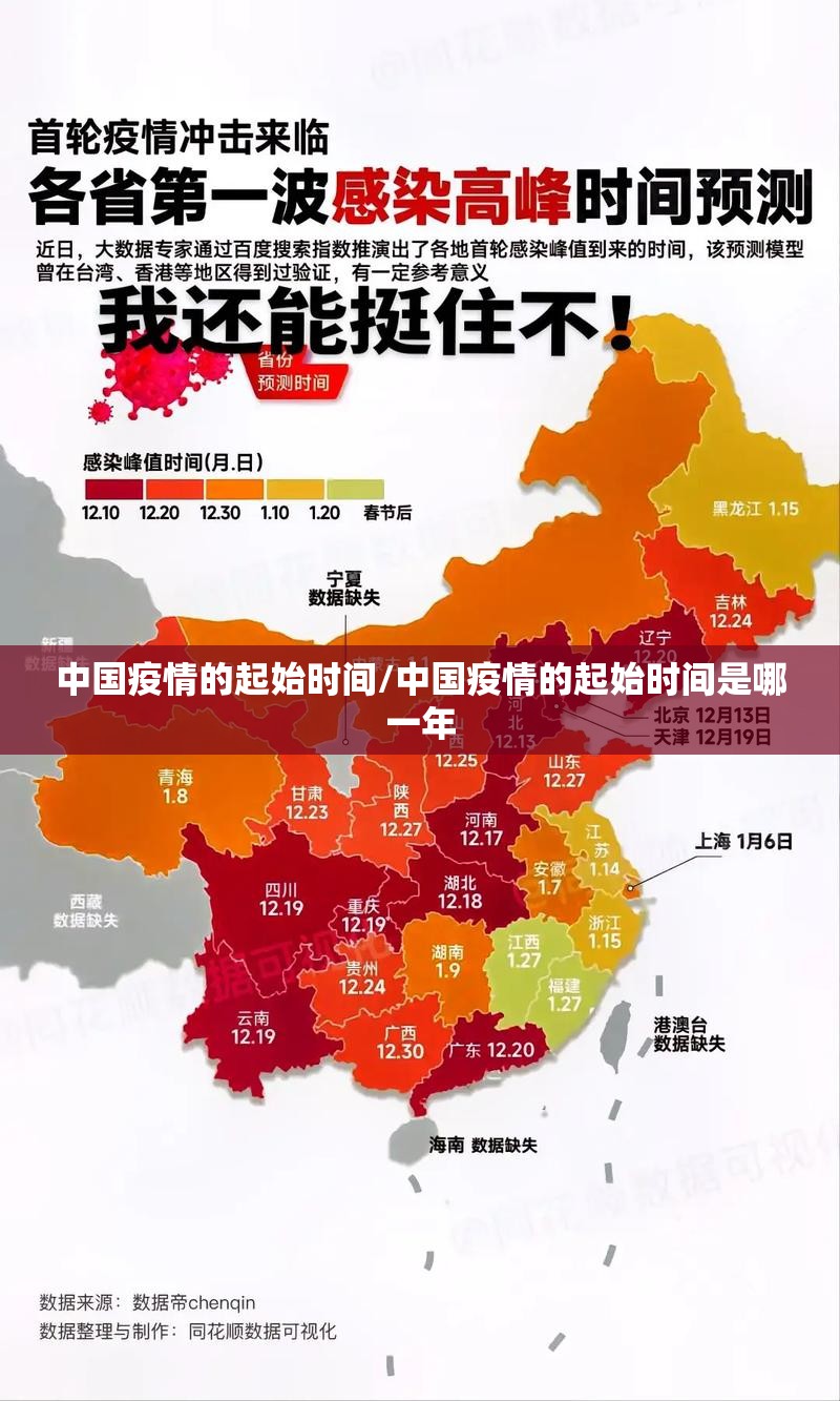 中国疫情的起始时间/中国疫情的起始时间是哪一年