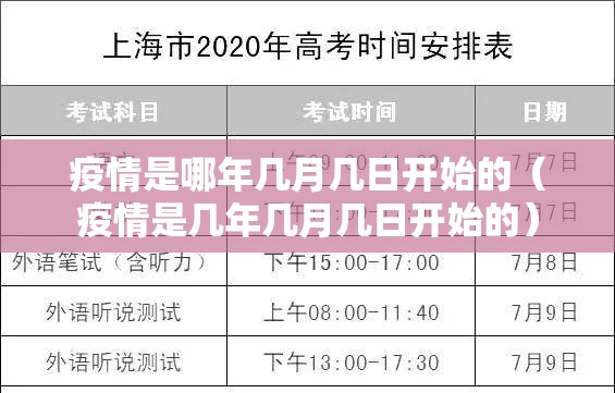 疫情是哪年几月几日开始的（疫情是几年几月几日开始的）