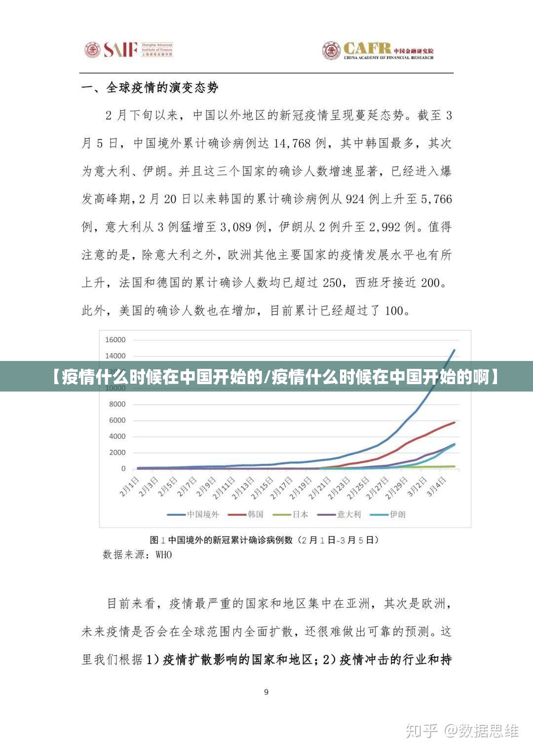 【疫情什么时候在中国开始的/疫情什么时候在中国开始的啊】