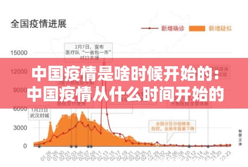 中国疫情是啥时候开始的:中国疫情从什么时间开始的