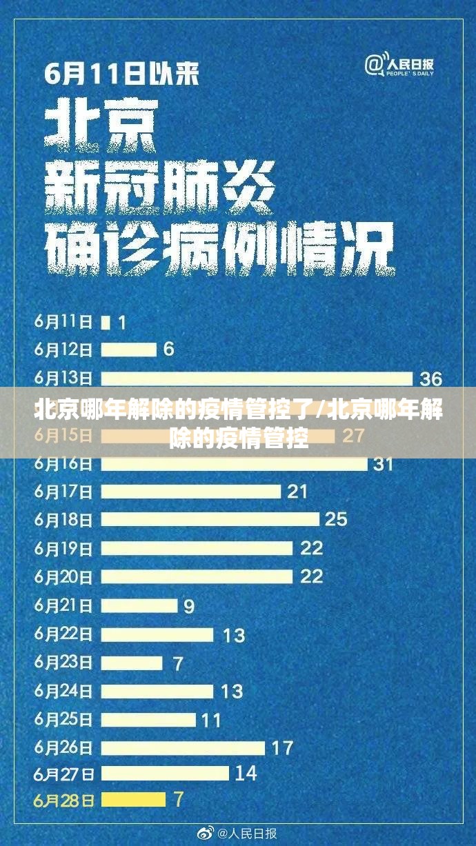 北京哪年解除的疫情管控了/北京哪年解除的疫情管控