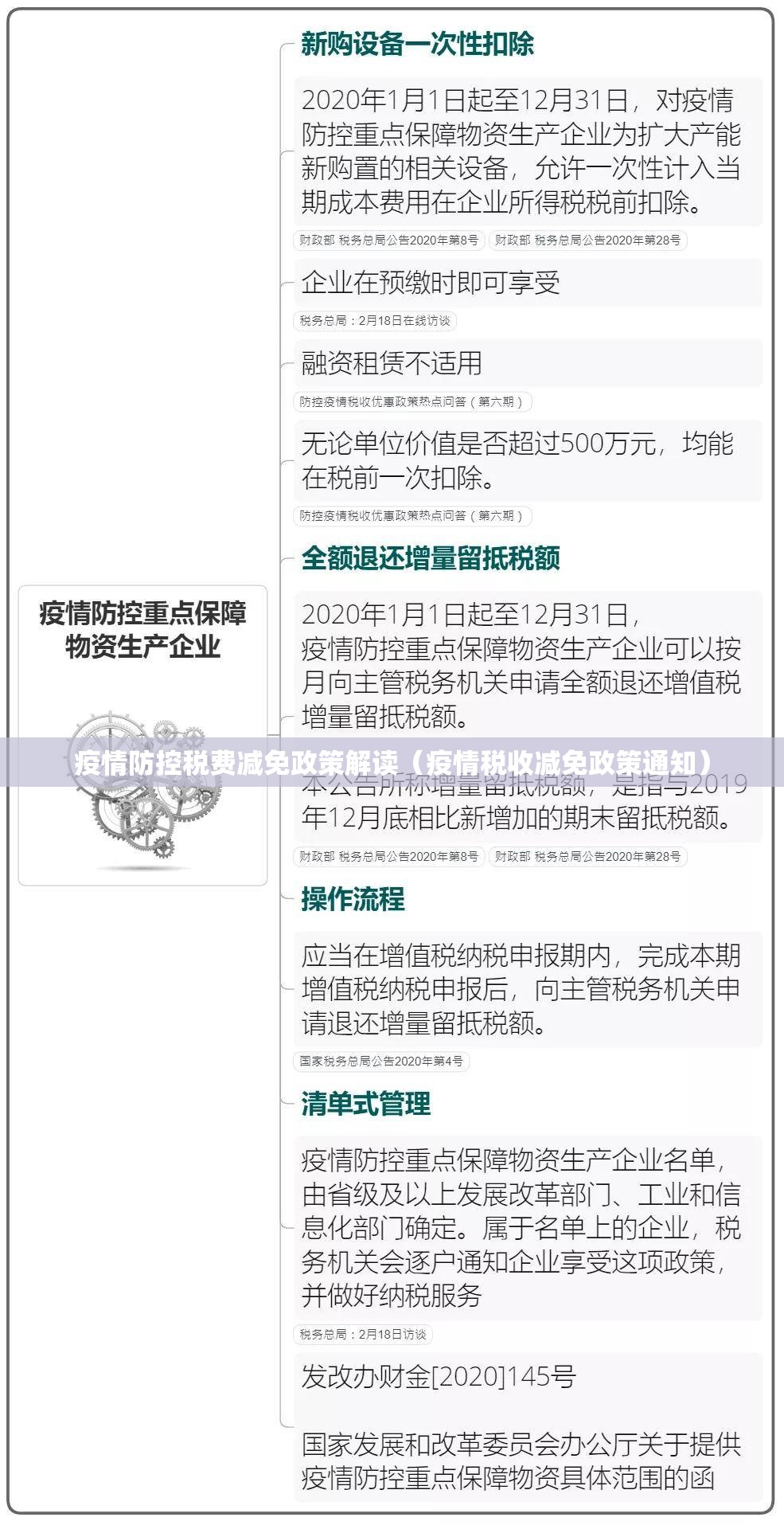 疫情防控税费减免政策解读（疫情税收减免政策通知）