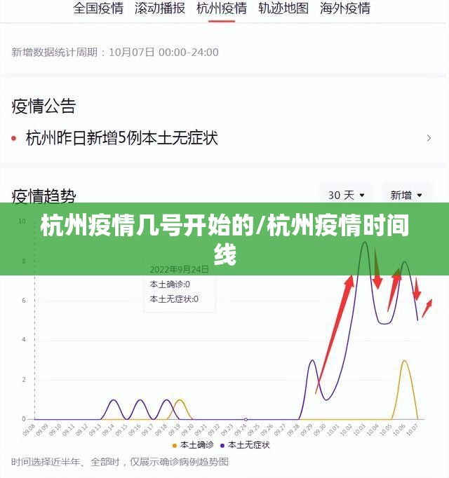 杭州疫情几号开始的/杭州疫情时间线