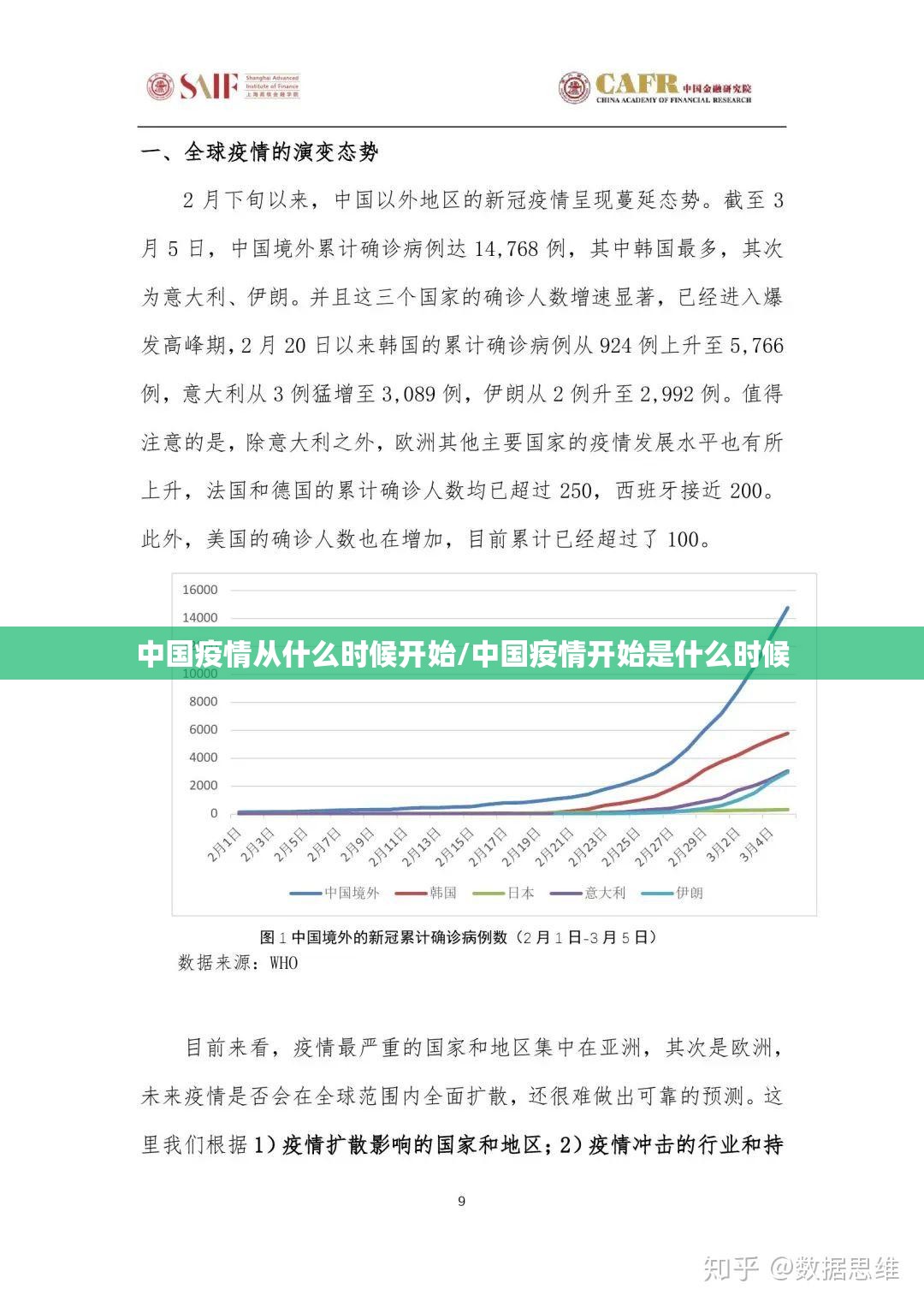 中国疫情从什么时候开始/中国疫情开始是什么时候