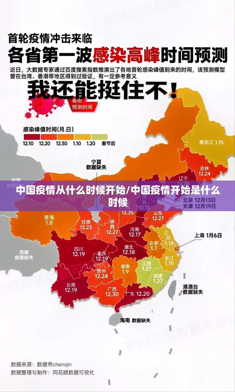 中国疫情从什么时候开始/中国疫情开始是什么时候
