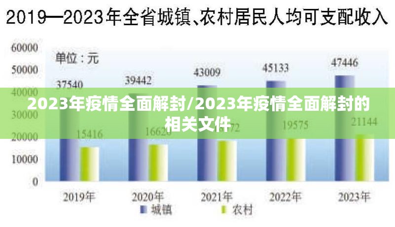 2023年疫情全面解封/2023年疫情全面解封的相关文件