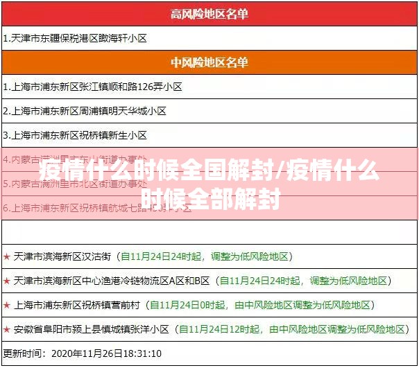 疫情什么时候全国解封/疫情什么时候全部解封