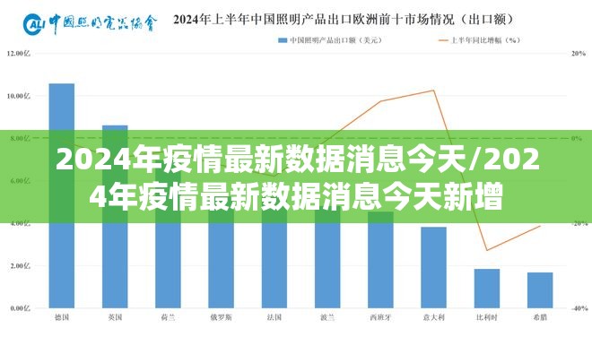 2024年疫情最新数据消息今天/2024年疫情最新数据消息今天新增