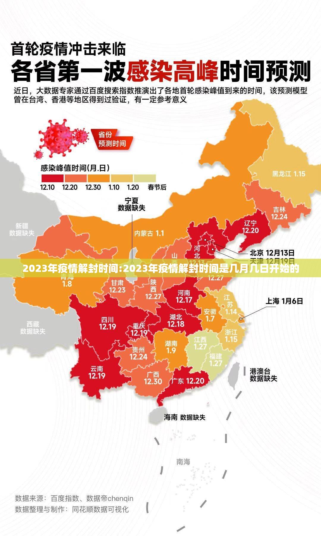 2023年疫情解封时间:2023年疫情解封时间是几月几日开始的