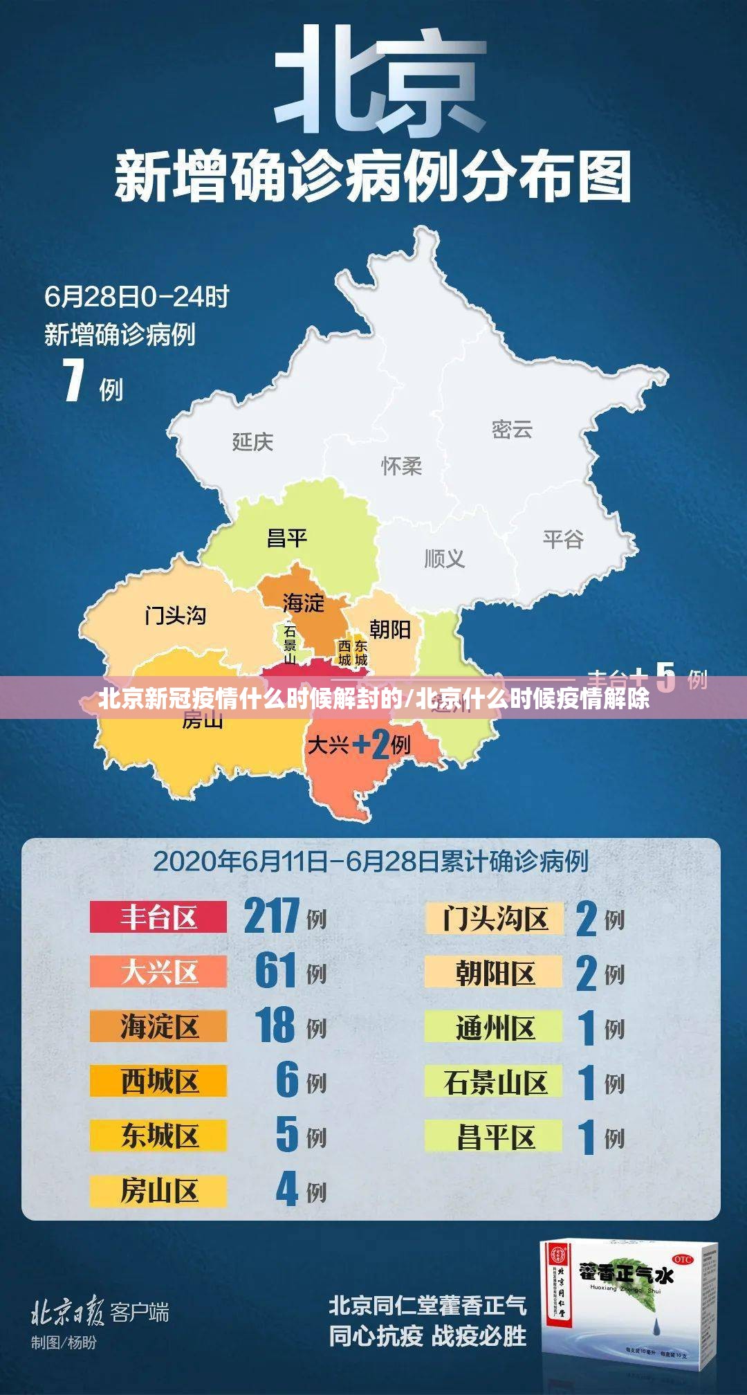 北京新冠疫情什么时候解封的/北京什么时候疫情解除