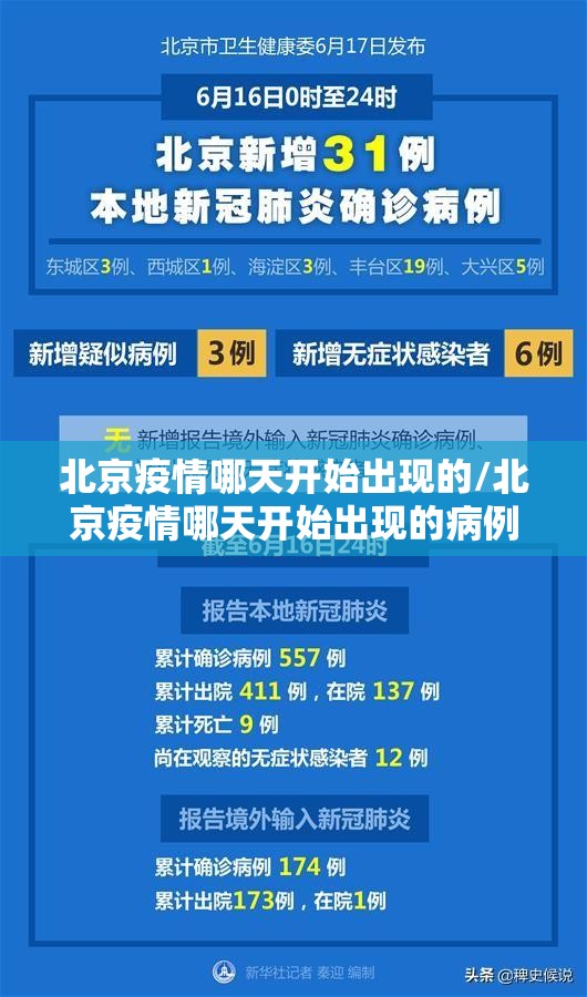 北京疫情哪天开始出现的/北京疫情哪天开始出现的病例