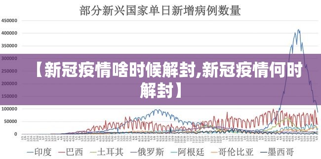 【新冠疫情啥时候解封,新冠疫情何时解封】
