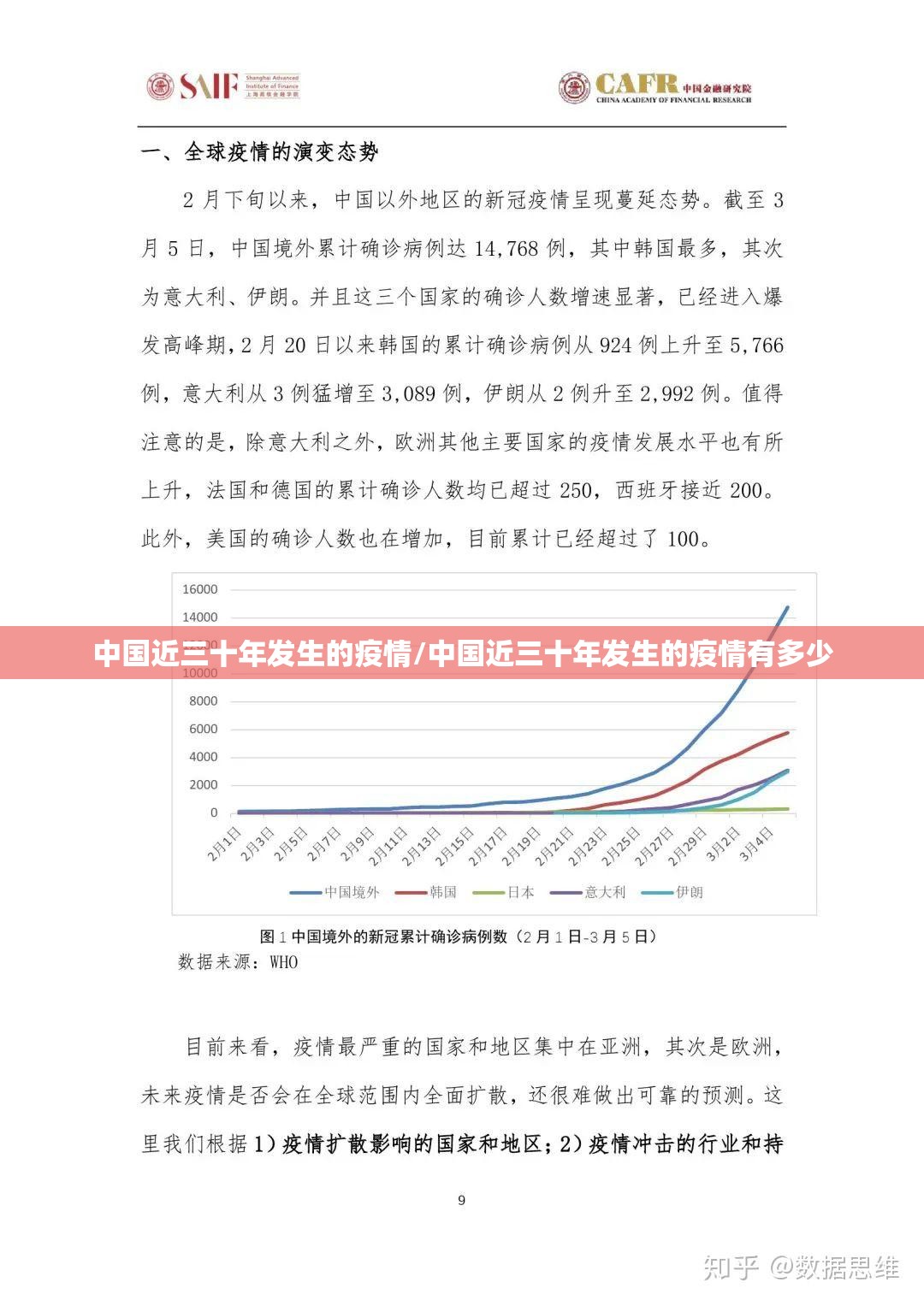 中国近三十年发生的疫情/中国近三十年发生的疫情有多少