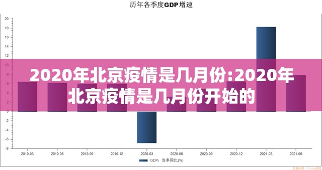 2020年北京疫情是几月份:2020年北京疫情是几月份开始的