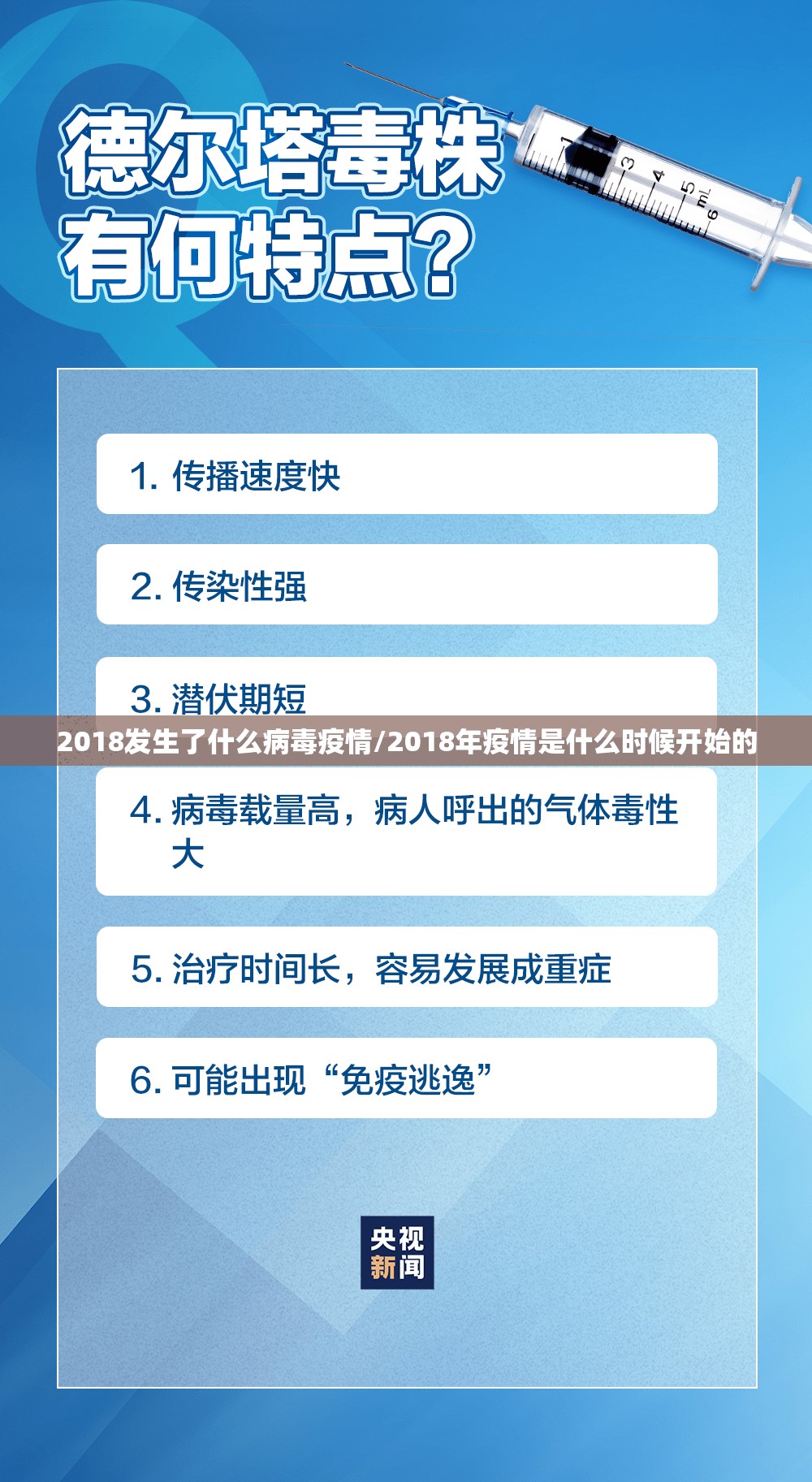 2018发生了什么病毒疫情/2018年疫情是什么时候开始的