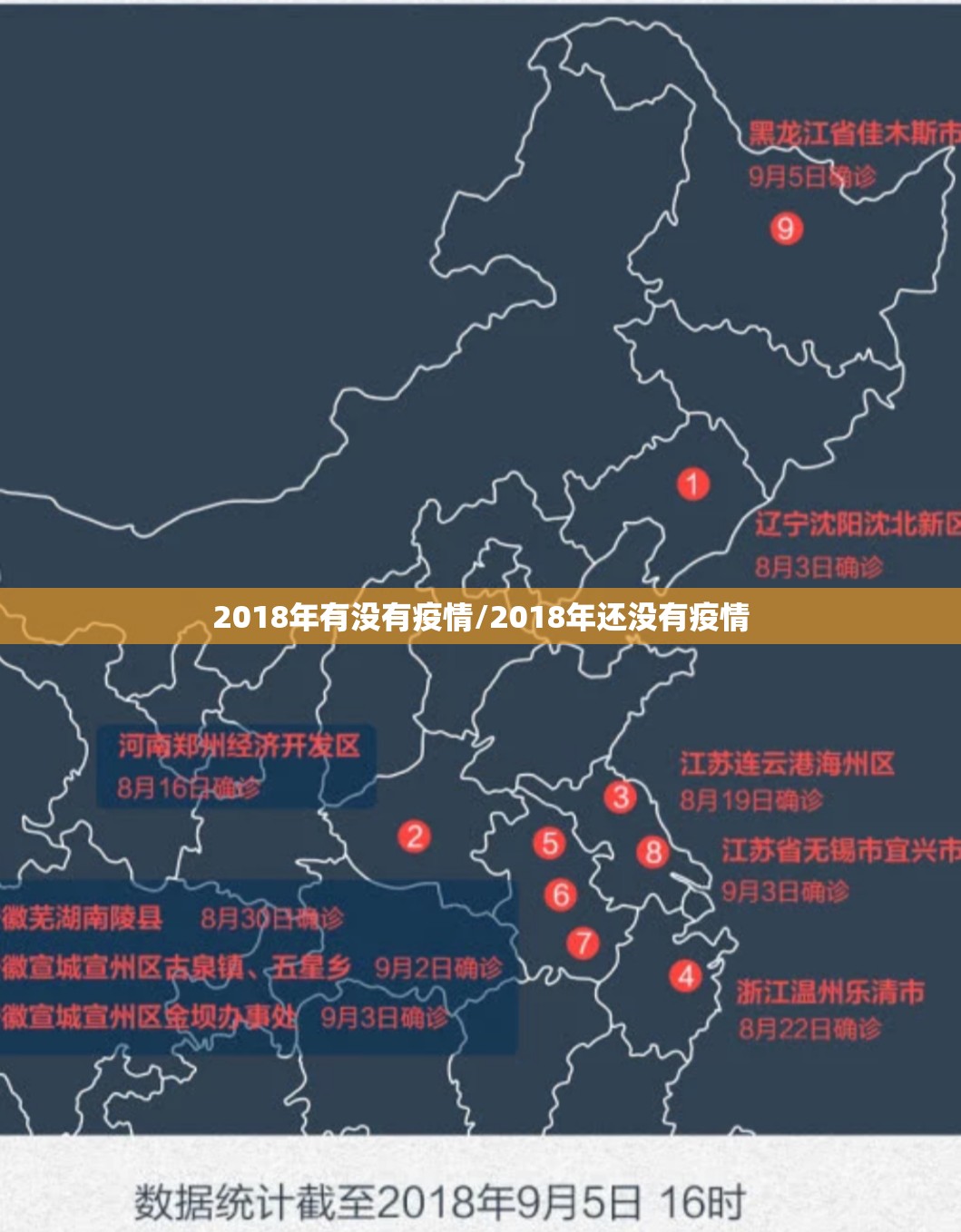 2018年有没有疫情/2018年还没有疫情
