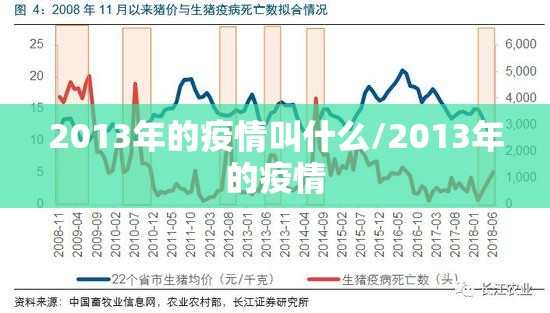 2013年的疫情叫什么/2013年的疫情