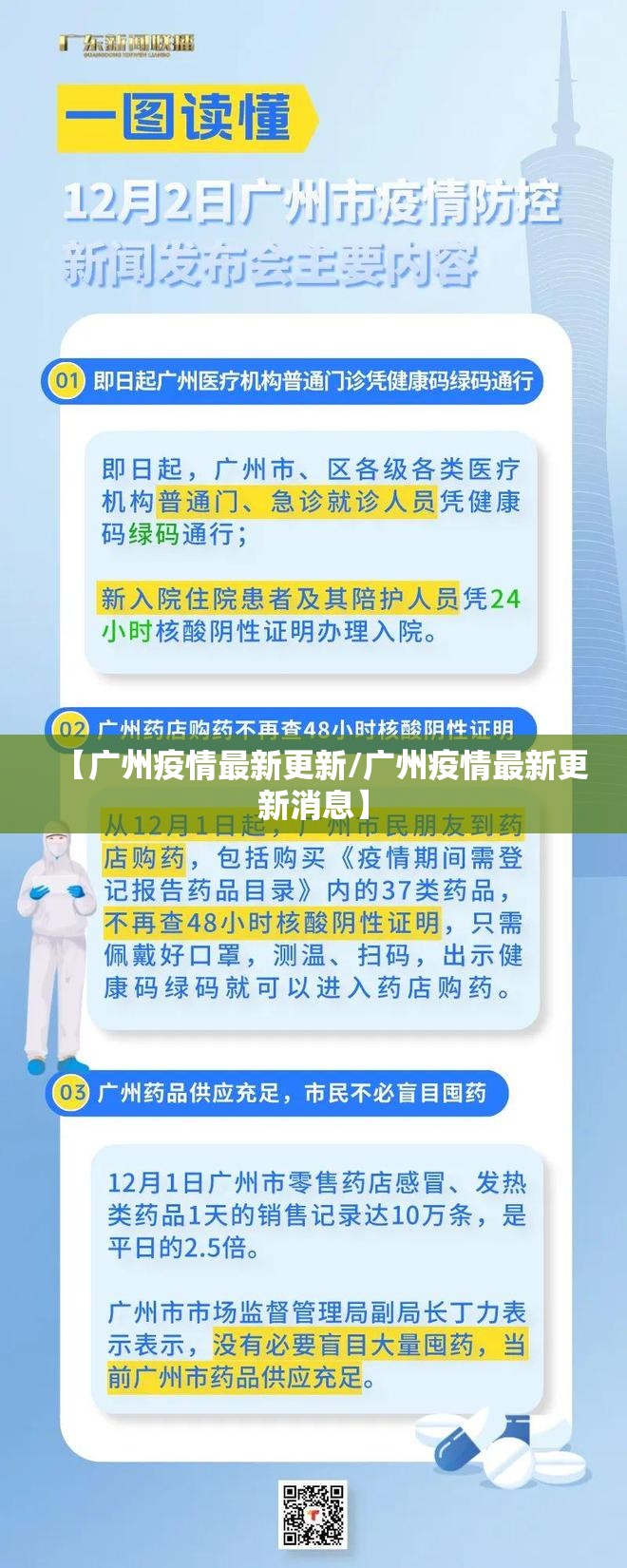 【广州疫情最新更新/广州疫情最新更新消息】