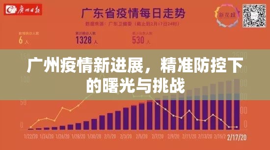 广州疫情新进展,精准防控下的曙光与挑战 广州疫情新进展,精准防控下的曙光与挑战