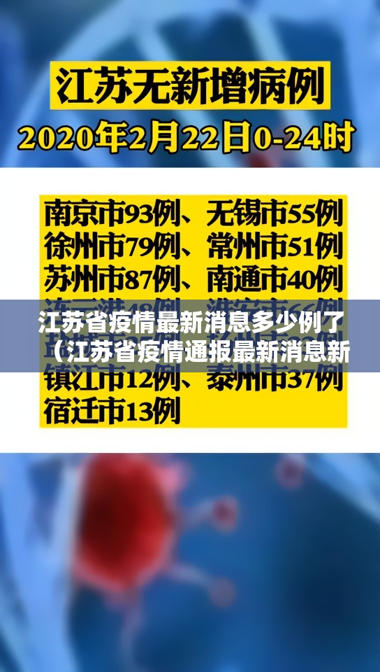 江苏省疫情最新消息多少例了（江苏省疫情通报最新消息新增）