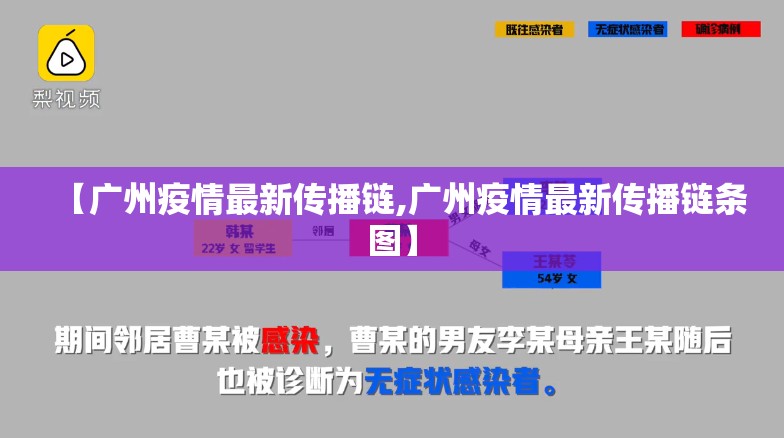 【广州疫情最新传播链,广州疫情最新传播链条图】