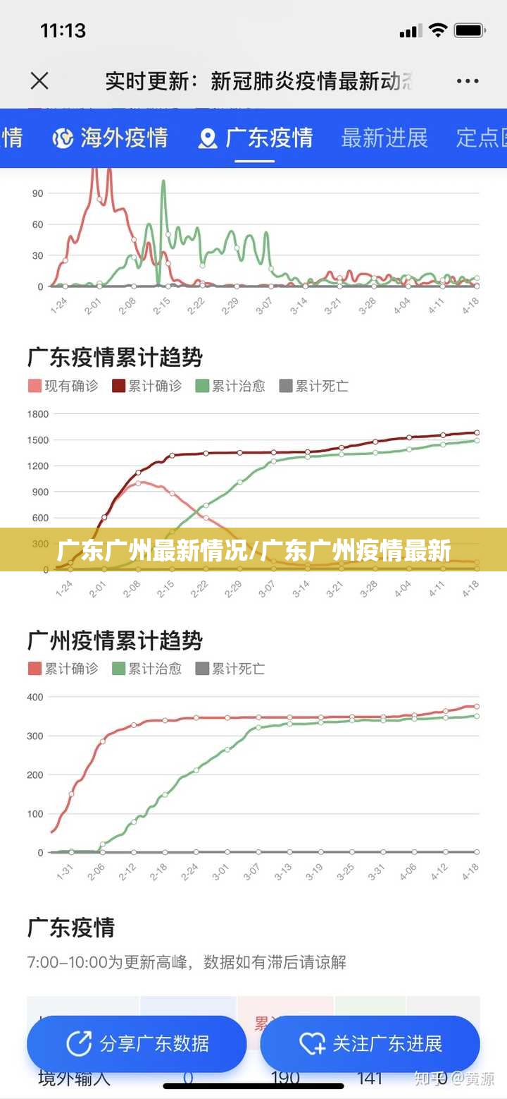 广东广州最新情况/广东广州疫情最新
