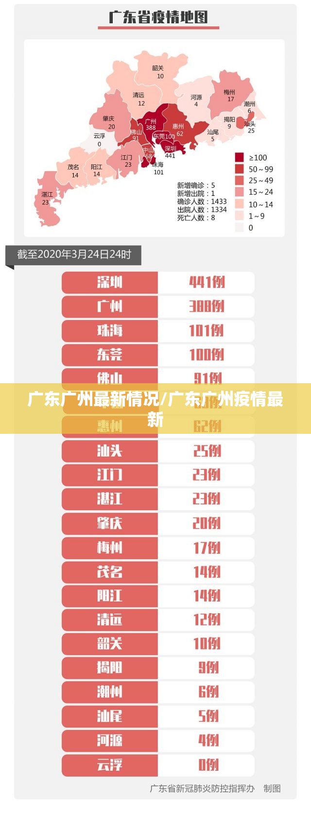 广东广州最新情况/广东广州疫情最新