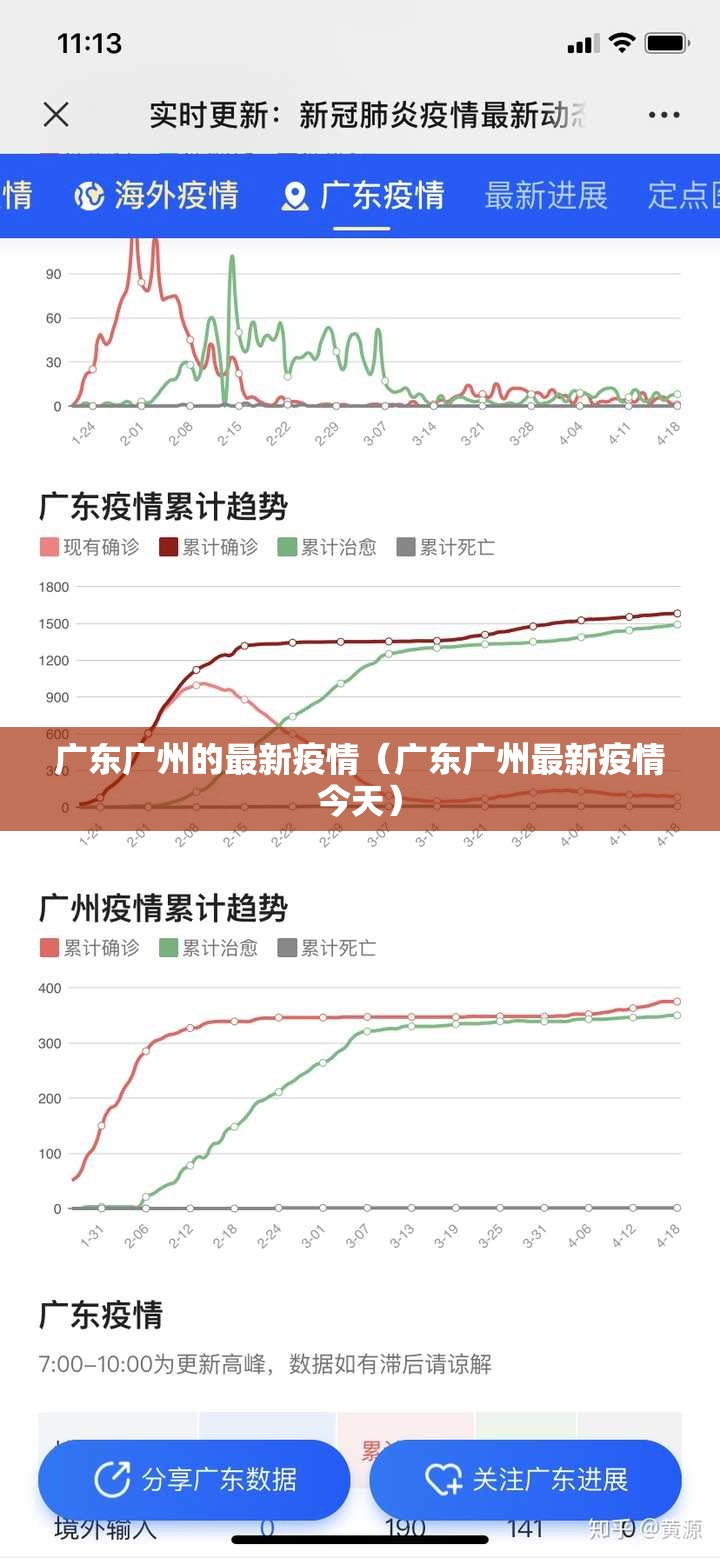 广东广州的最新疫情（广东广州最新疫情今天）
