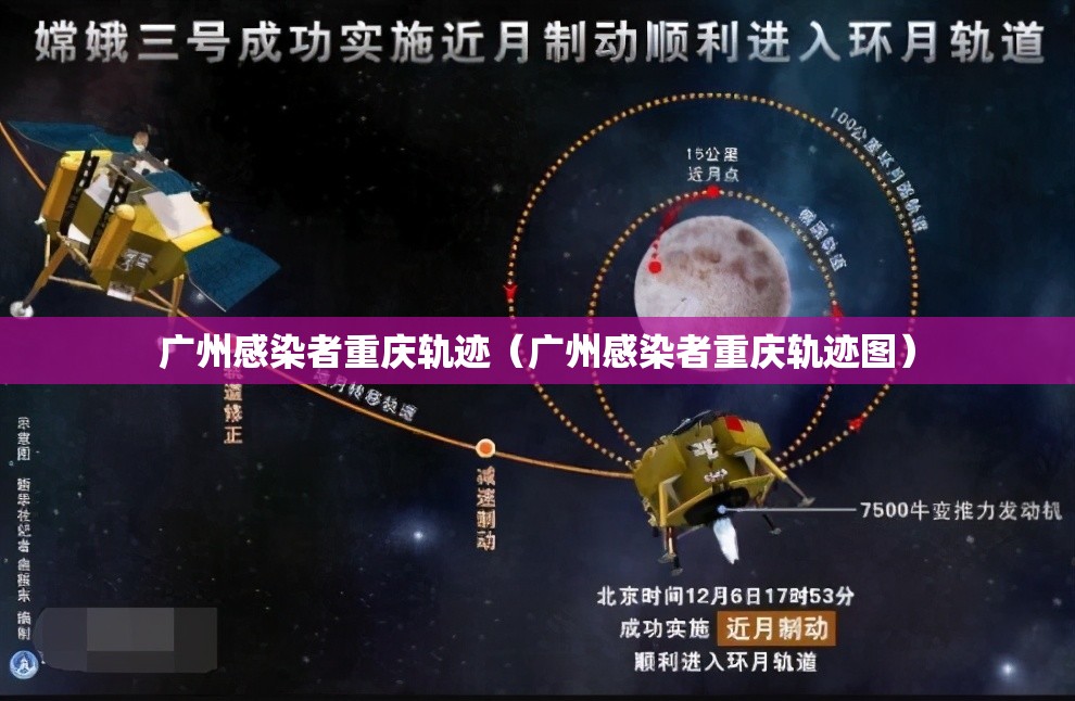 广州感染者重庆轨迹（广州感染者重庆轨迹图）