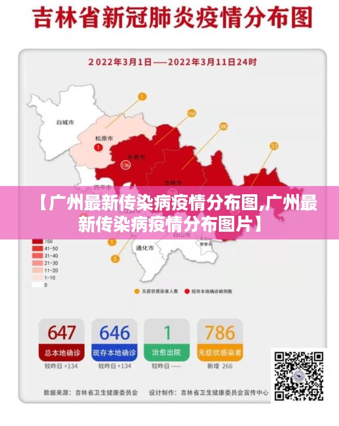 【广州最新传染病疫情分布图,广州最新传染病疫情分布图片】