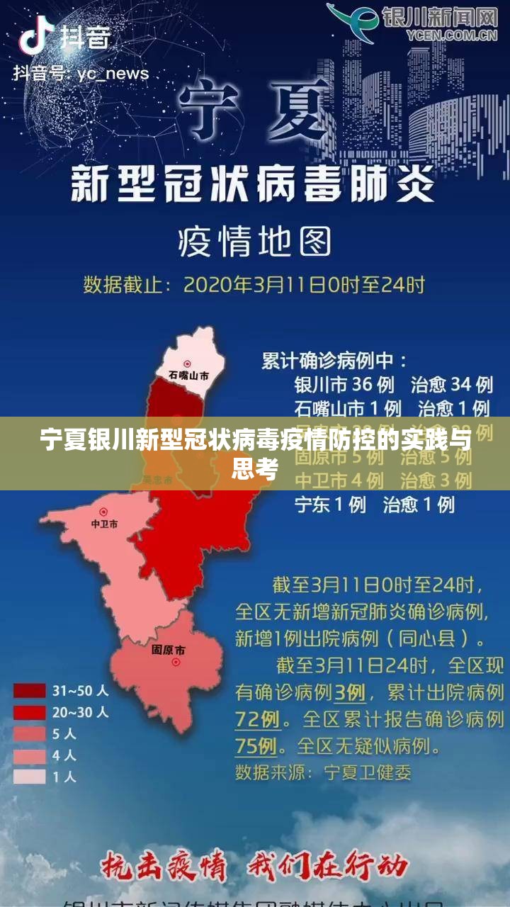 宁夏银川新型冠状病毒疫情防控的实践与思考