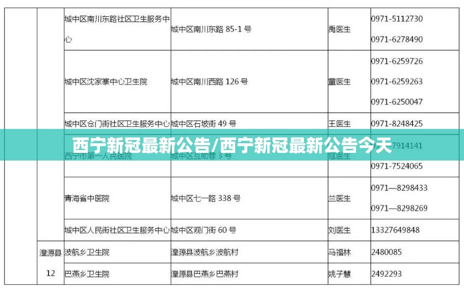 西宁新冠最新公告/西宁新冠最新公告今天